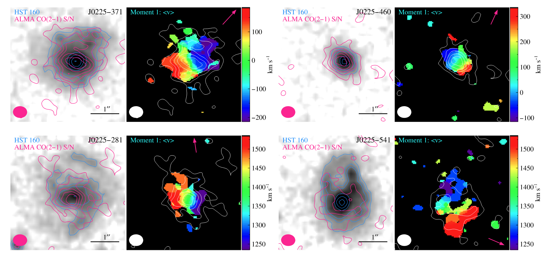 Figure 1 from Noble et al. 2019