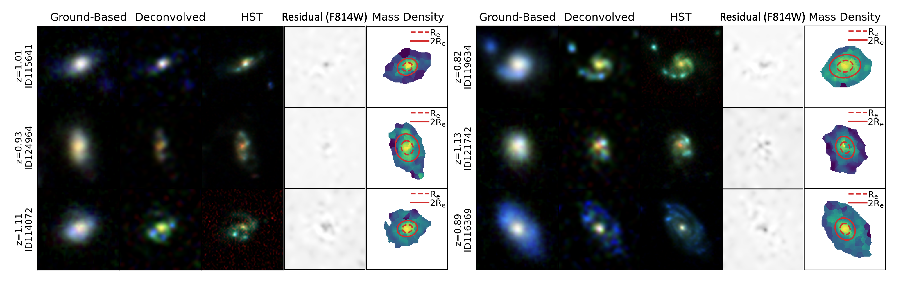 deconvolution example from Sok et al. (2021)